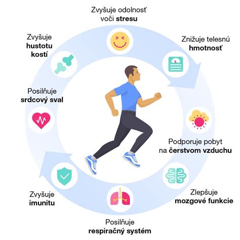 Infografika o benefitoch pohybu pre deti