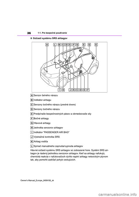 Technológia tlmenia bočného nárazu SICT