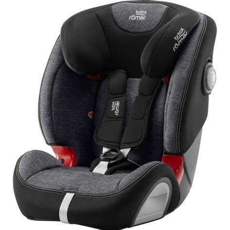Britax-Römer Evolva 1-2-3 SL SICT: Bezpečnosť a Komfort pre Vaše Dieťa na Cestách
