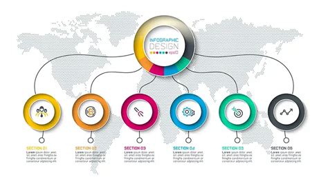 Infografika znázorňujúca osemdielnu cestu