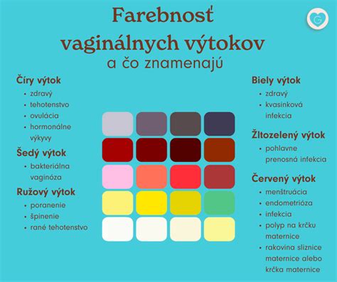 Infografika: Čo signalizuje vaginálny výtok?