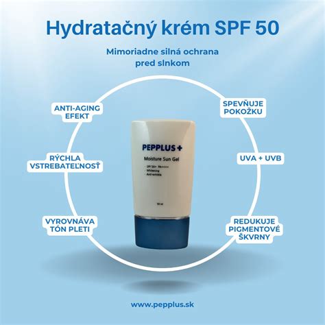 Ochrana detí pred slnkom: Sprievodca SPF 50 a inými metódami