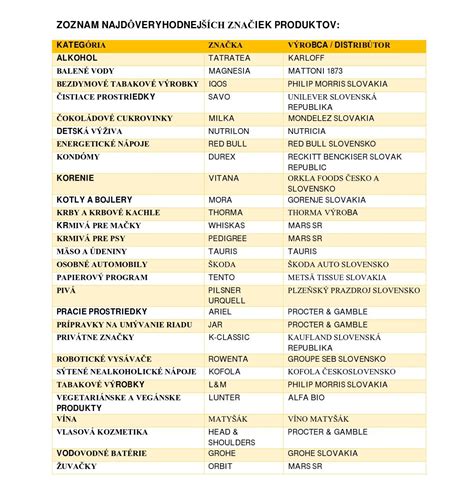 Zmeny v správaní a fyzických prejavoch blížiaceho sa konca života