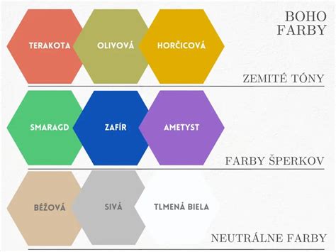 Ukážka rôznych farebných prevedení fusakov