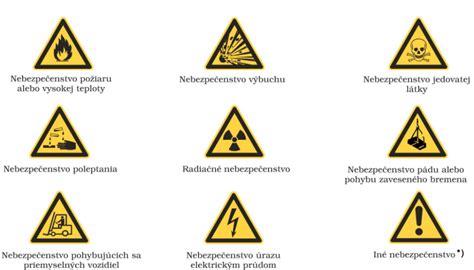 Bezpečnostné symboly na obale hračky