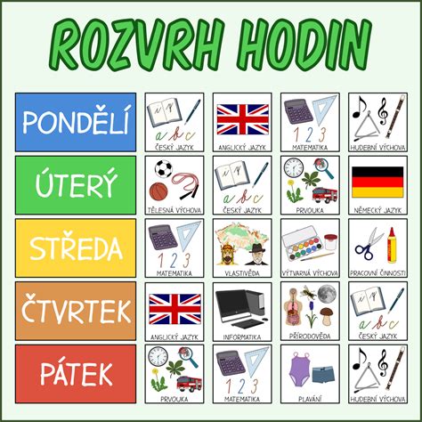 rozvrh kŕmenia 7 mesačného dieťaťa