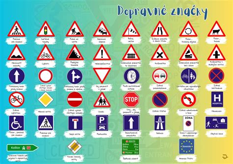 Infografika: Základné značky v Alonsoovej kúzlovej garderobe