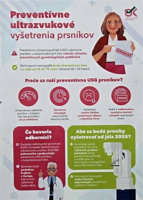 Infografika: Vývojový kalendár preventívnych prehliadok a prerezávania zúbkov