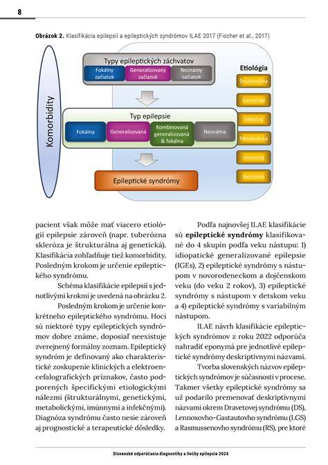 Infografika: Cesty diagnostiky a liečby neplodnosti