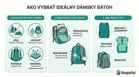 Infografika: Ako vybrať 3D meno na mieru a jeho umiestnenie v izbe