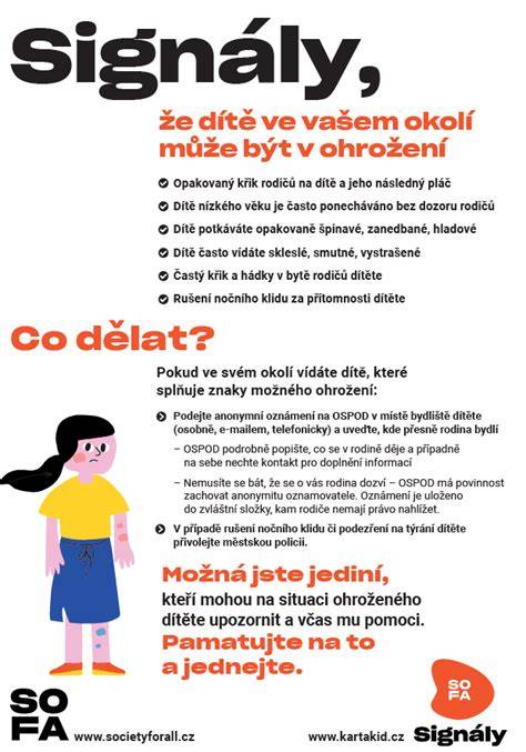 Infografika: Ako rozoznať a reagovať na signály strachu zo školy