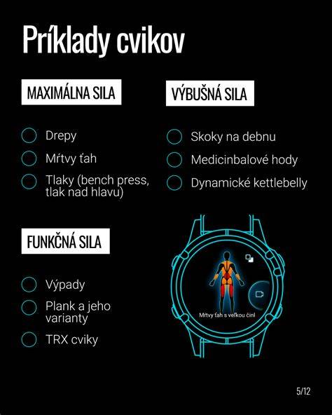 Infografika: Základné piliere zdravého priberania (kalórií nadbytok, kvalitné makroživiny, silový tréning, regenerácia)