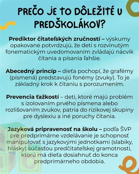 Infografika: Cesta od počúvania k čítaniu a rozvoj predčitateľskej gramotnosti