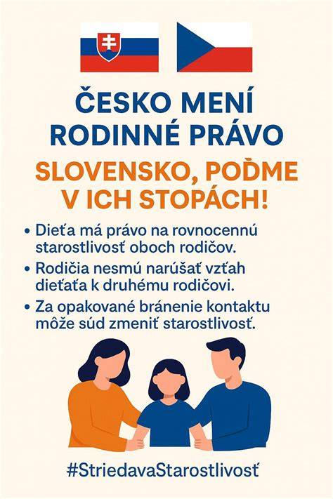 Infografika: Dieťaťa vzťahy v rámci rodiny a komunity