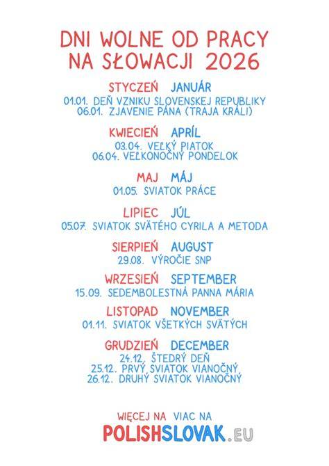 infografika_adaptacia_skolka Slovak