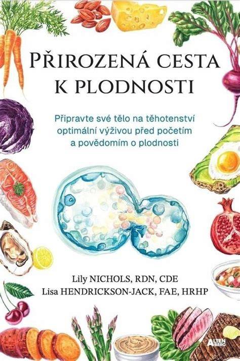 Infografika: Cesta k počatiu a faktory plodnosti