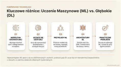 Infografika: Estivillova vs. Ferberova metóda a ich postupy