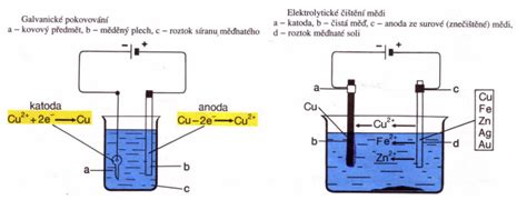 Obrázok balenia infúzneho roztoku chloridu sodného