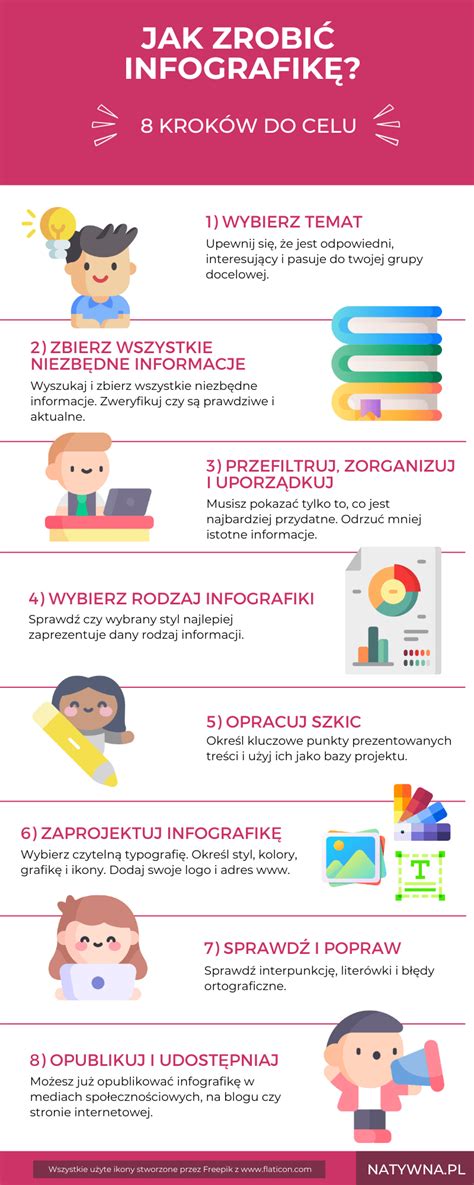 Infografika o črevnej mikrobióme a imunite
