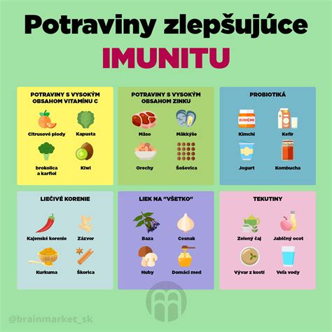 Čo je to chorá dieťa a ako posilniť jeho imunitu