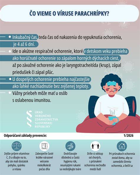 Infografika: Ako sa šíri chrípka a čo je inkubačná doba