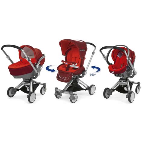 Detail otočnej konštrukcie kočíka Chicco Trio I-Move