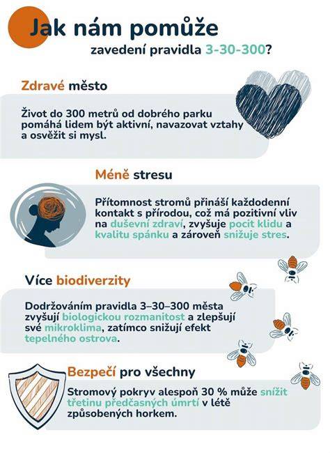 infografika_zdravé_návykydeti.jpg