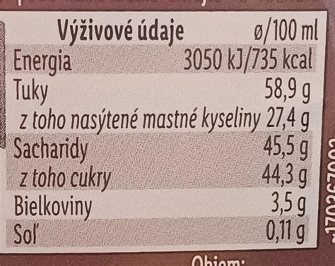 Nutričné hodnoty chrenu
