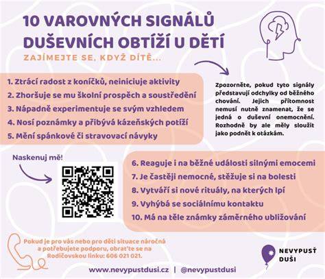 Infografika: Míľniky vývinu reči a varovné signály