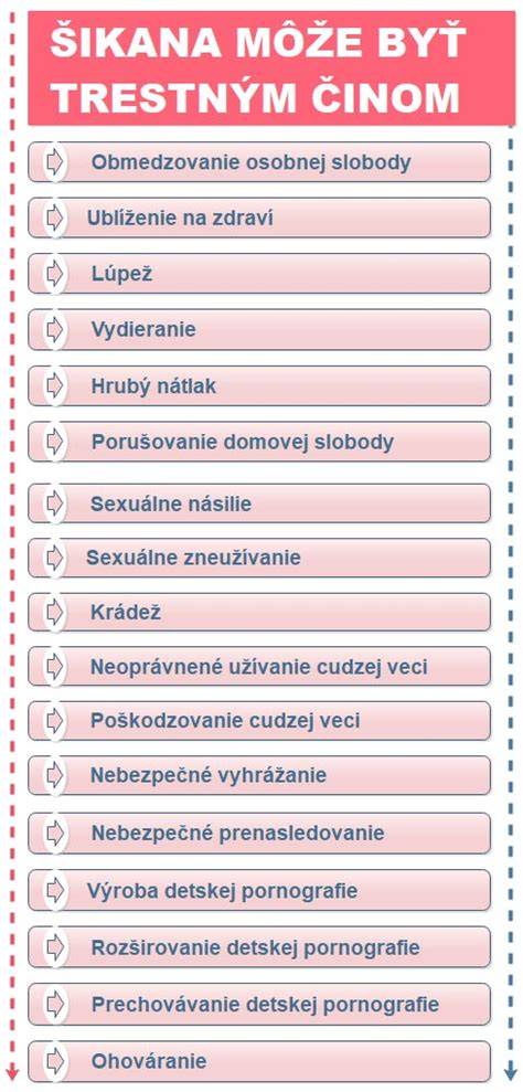 Ako naučiť dieťa brániť sa proti šikane a rozvíjať asertivitu