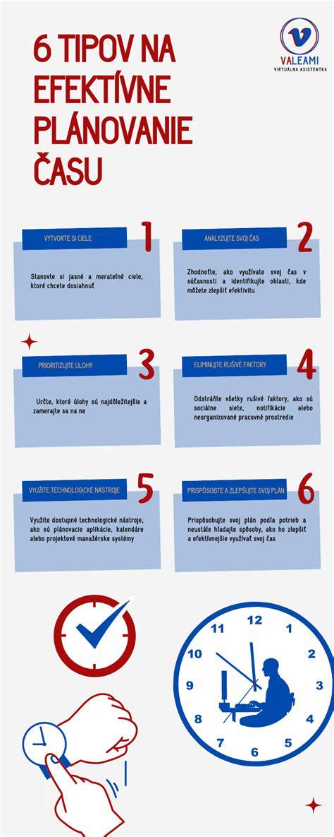 Infografika: 6 krokov učenia jazdy bez koliesok