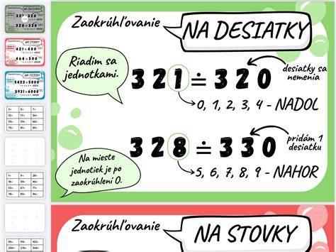 Infografika: jednoduché pravidlá učenej desiatky a jednotky