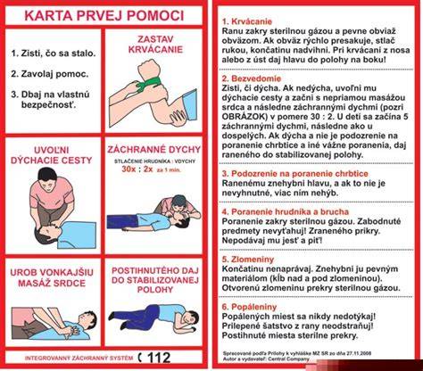 Infografika: Kľúčové kapitoly a praktické kroky prvej pomoci pre rodičov