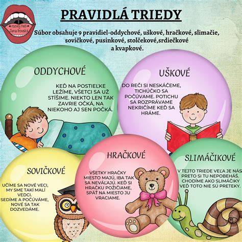 Infografika: Rozlišovanie medzi šikanou a doberaním, pravidlá v triede, kroky intervenčného procesu