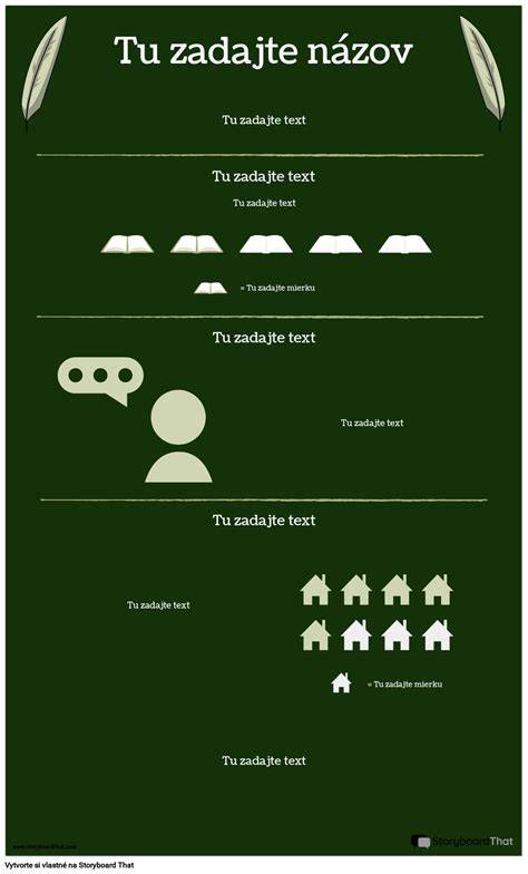 Infografika: Prechod zo flae na pohár - kroky a tipy