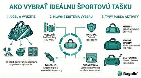 Infografika: Typy čistenia podľa materiálu hračiek