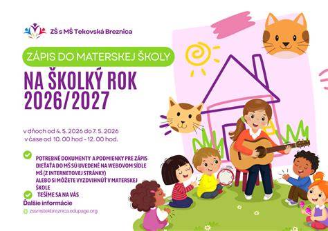 Infografika: Kroky zápisu dieťaťa do anglickej školy na Slovensku
