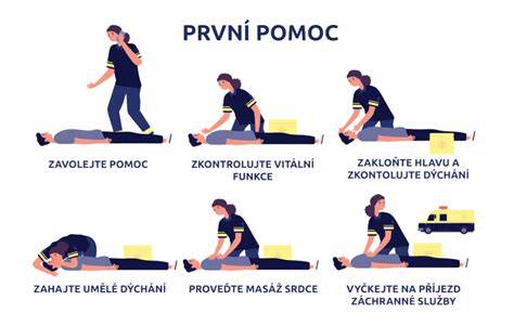 Infografika: Správne polohy a kroky prvej pomoci pri dusení dieťaťa