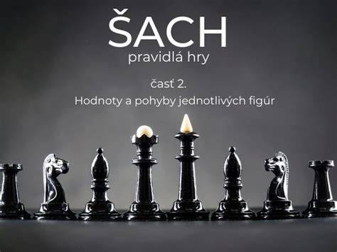 Infografika: Základné pohyby figúr na šachovnici