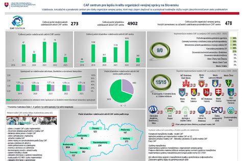 Infografika: Prvý mesiac po príchode domov - kľúčové body starostlivosti