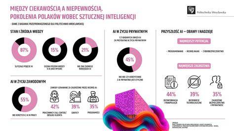 Infografika o hormónoch zapojených do pôrodu