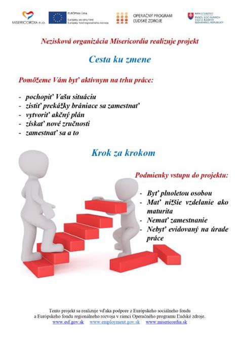 Infografika: Priebežný postup ostrihania dieťaťa krok za krokom