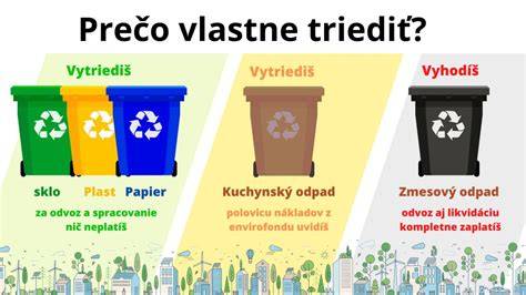 Infografika: cesty k udržateľnosti v rodine (triedenie, kompost, znižovanie odpadu)