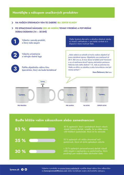 Infografika: Rôzne alternatívy k používaniu zariadení u detí