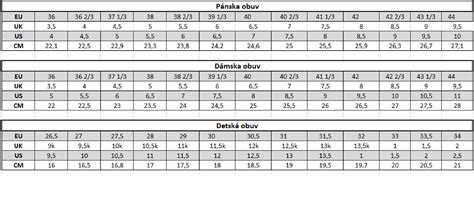 Ako vybrať správnu veľkosť detskej obuvi: praktický návod krok za krokom