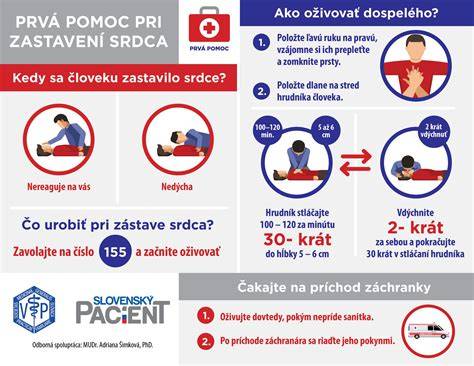 Infografika: Ako rozpoznať prehriatie a prvá pomoc