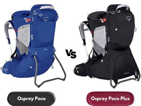 Osprey Poco Plus II - základné vlastnosti
