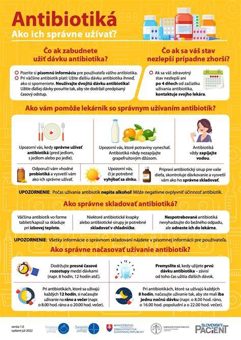 Infografika: Ako antibiotiká ovplyvňujú črevnú mikrobiotu a prebiotiká/probiotiká