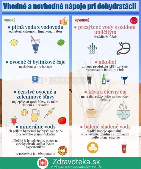 Infografika: Ako postupne zavádzať tekutiny po vracaní u dieťaťa
