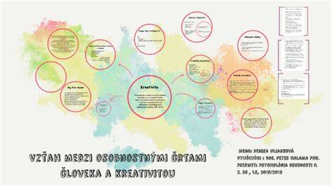 Infografika: Vzťah medzi dňom narodenia a osobnostnými črtami muža
